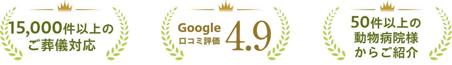 15,000件以上のご葬儀対応・Google口コミ評価4.9・50件以上の動物病院様からご紹介