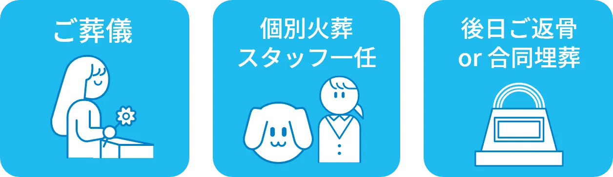 ご葬儀・個別火葬スタッフ一任・後日ご返骨・合同埋葬